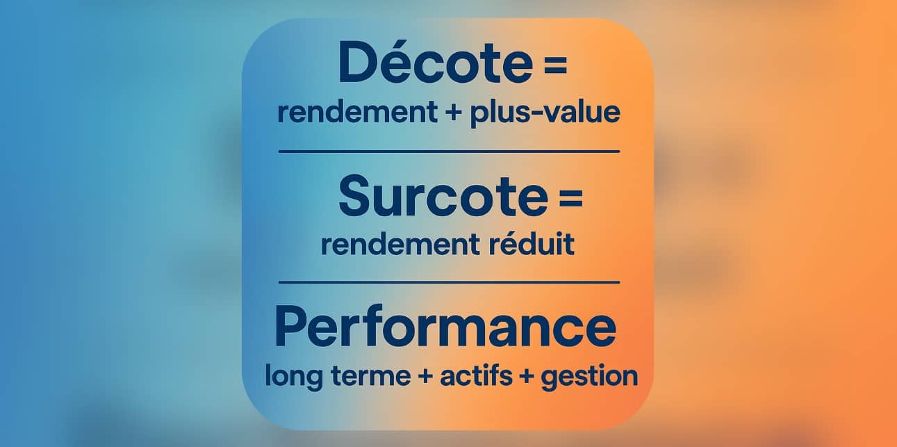 valeur de reconstitution scpi