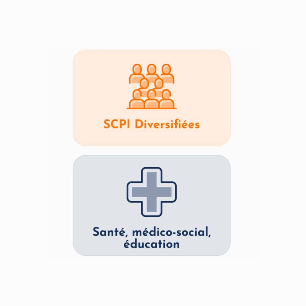 meilleures-scpi-2026-scpi-online