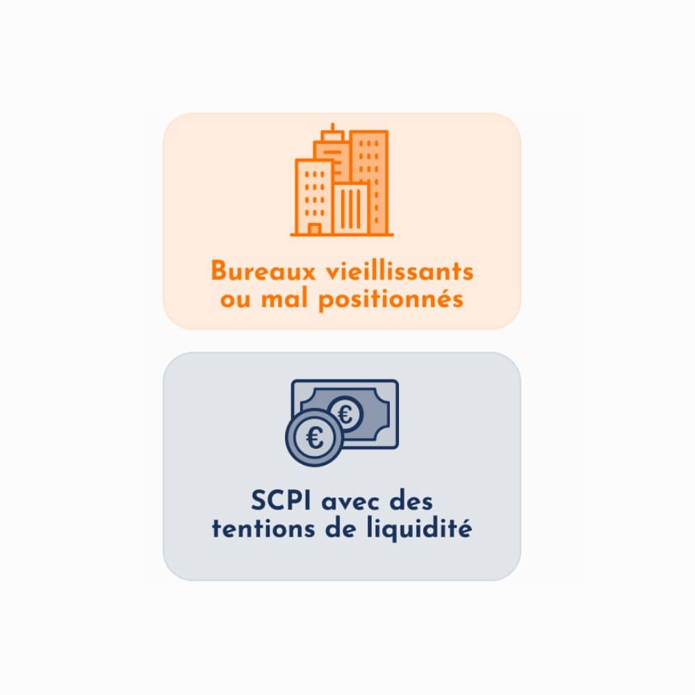 meilleures-scpi-de-2026