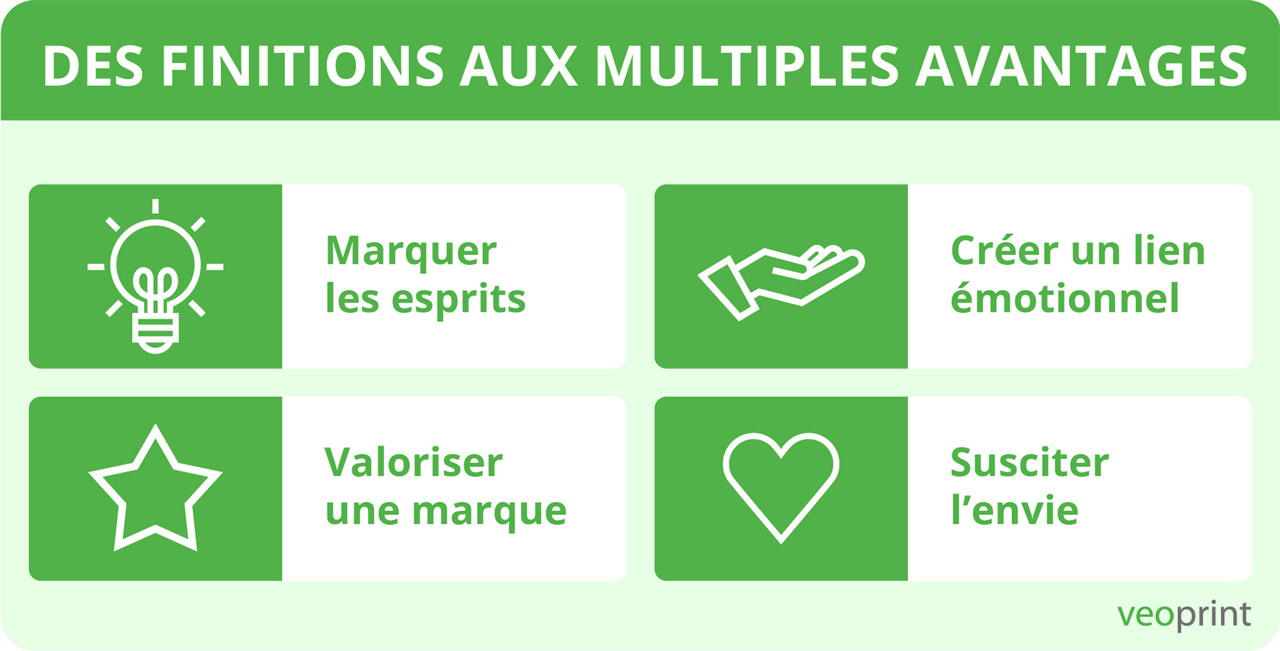 Résumé des avantages à choisir une finition adapté au message de sa communication imprimée