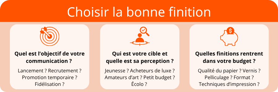 Comment choisir la bonne finition d'impression en fonction de vos objectifs, de vos cibles et de votre budget