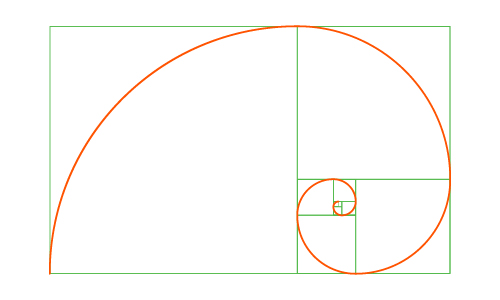 spirale du nombre d'or