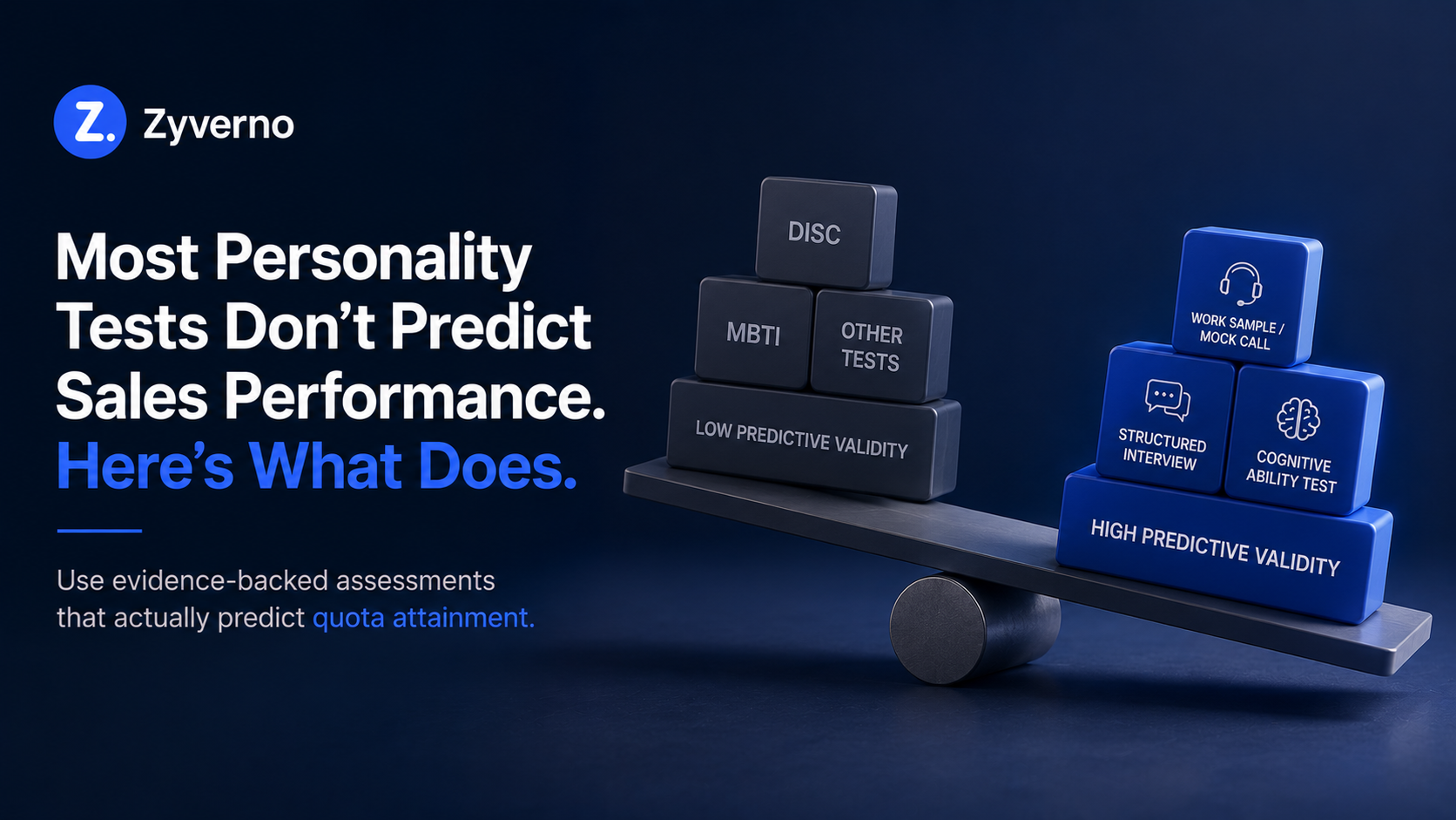 Sales Personality Tests: What Works, What Doesn't, and What to Use Instead